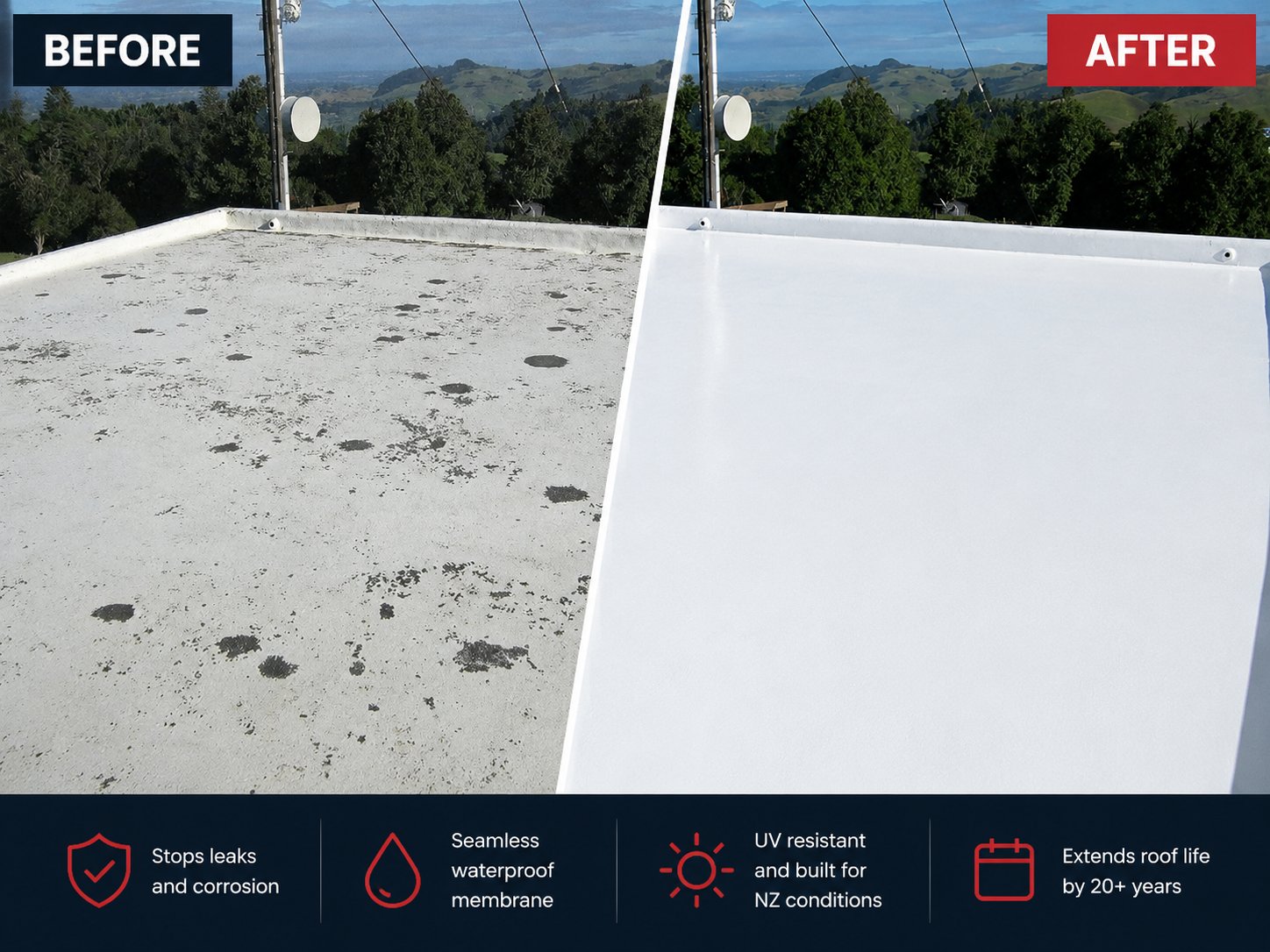 Neglected roof restored with a seamless white waterproof membrane